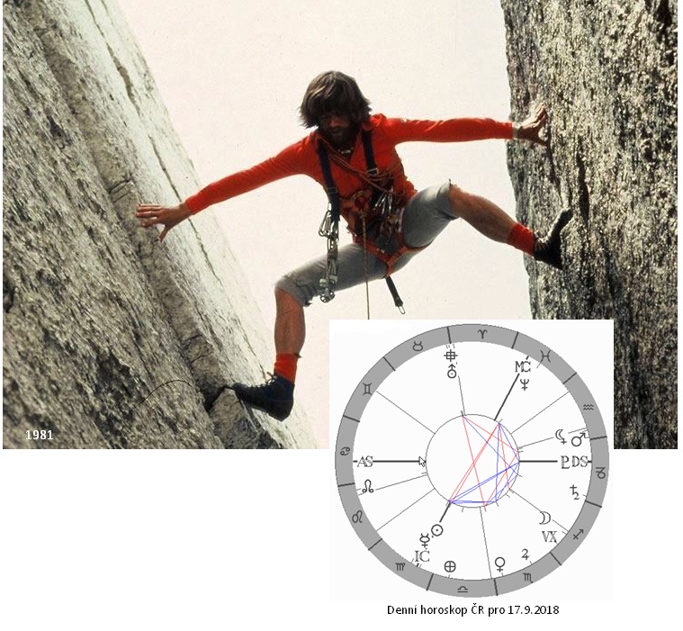 Denn� horoskop - obr�zek