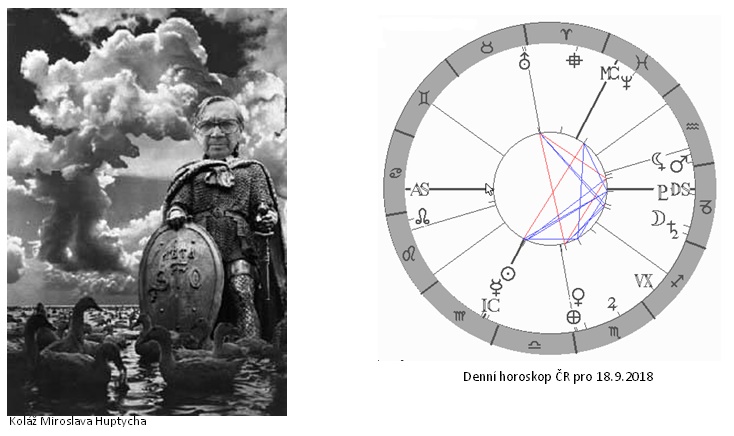 Denn� horoskop - obr�zek