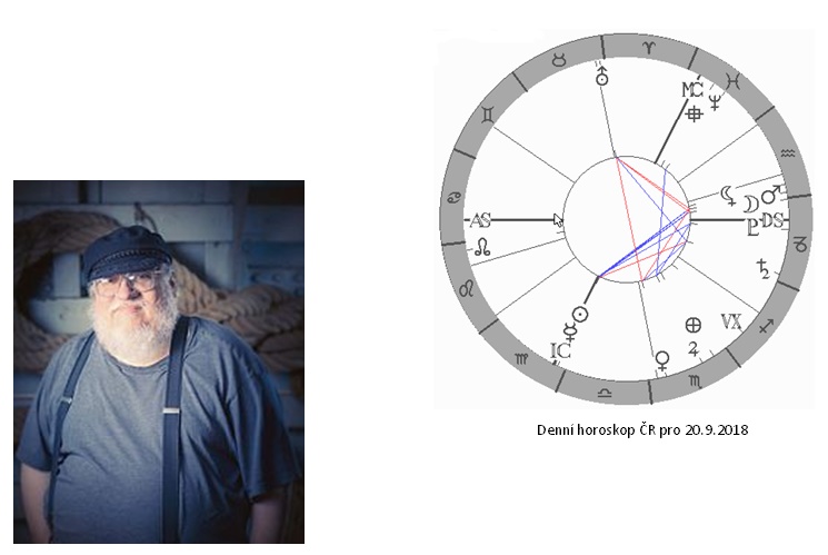 Denn� horoskop - obr�zek