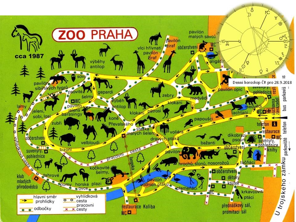 Denn� horoskop - obr�zek