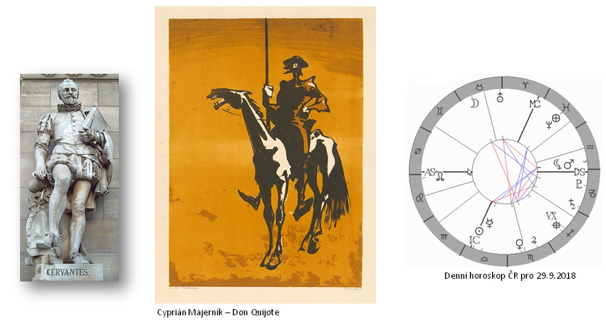 Denn� horoskop - obr�zek