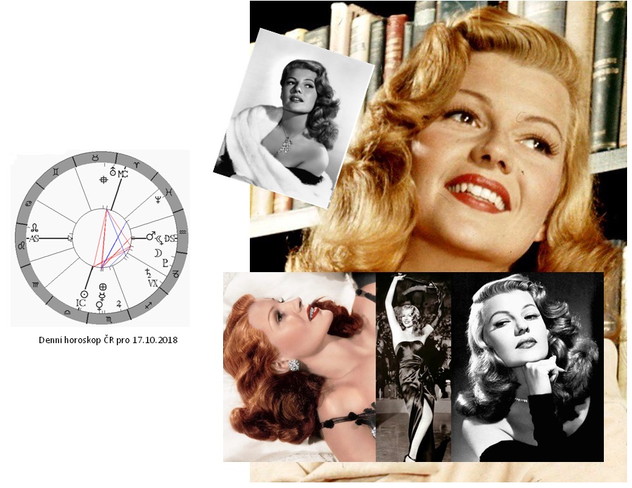 Denn� horoskop - obr�zek