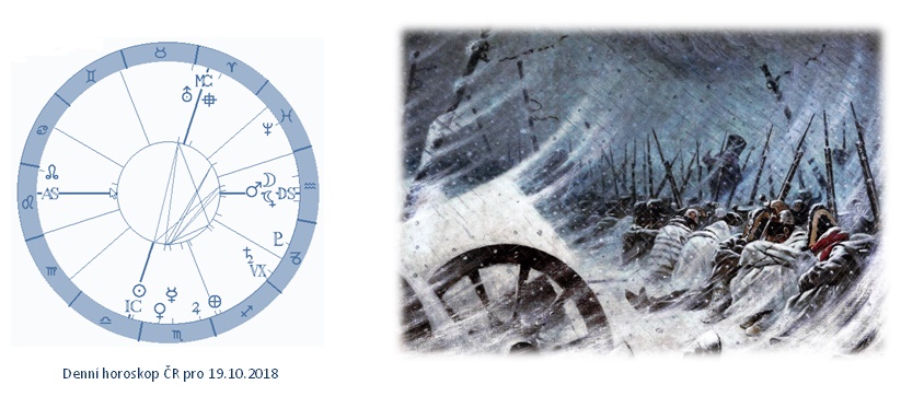 Denn� horoskop - obr�zek