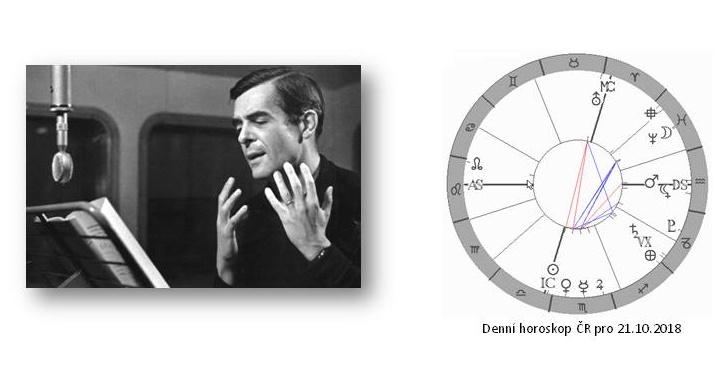 Denn� horoskop - obr�zek