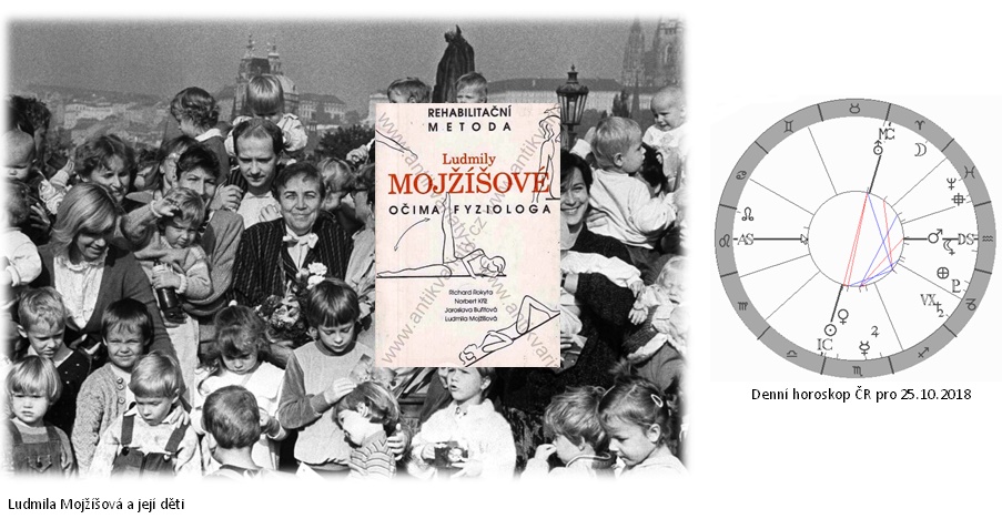 Denn� horoskop - obr�zek