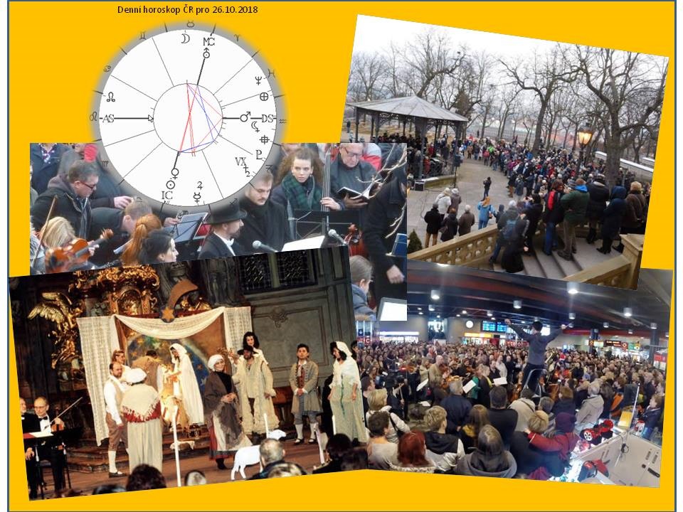 Denn� horoskop - obr�zek