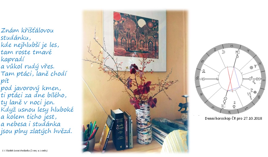 Denn� horoskop - obr�zek