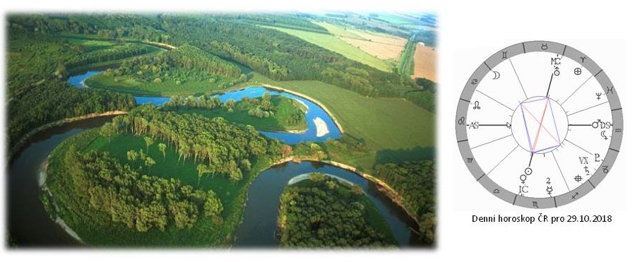 Denn� horoskop - obr�zek
