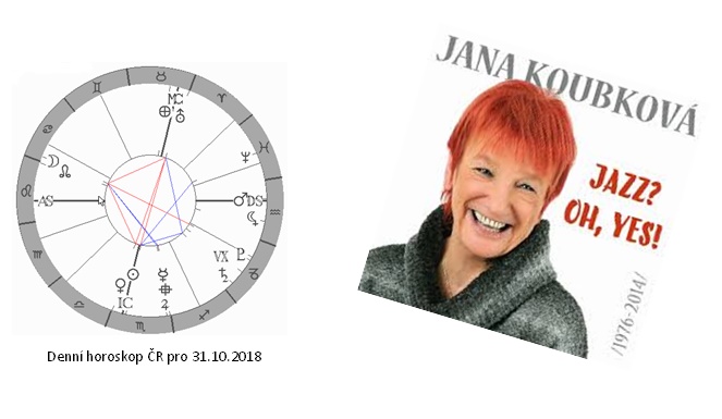 Denn� horoskop - obr�zek