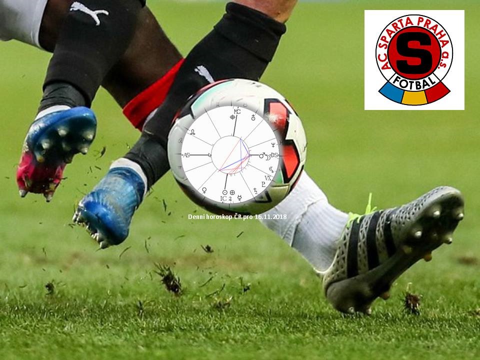 Denn� horoskop - obr�zek