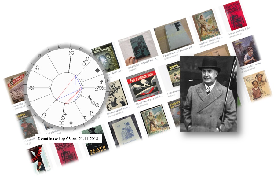 Denn� horoskop - obr�zek