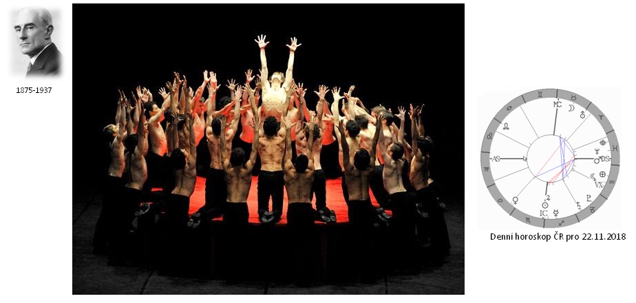 Denn� horoskop - obr�zek