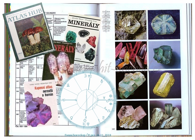 Denn� horoskop - obr�zek