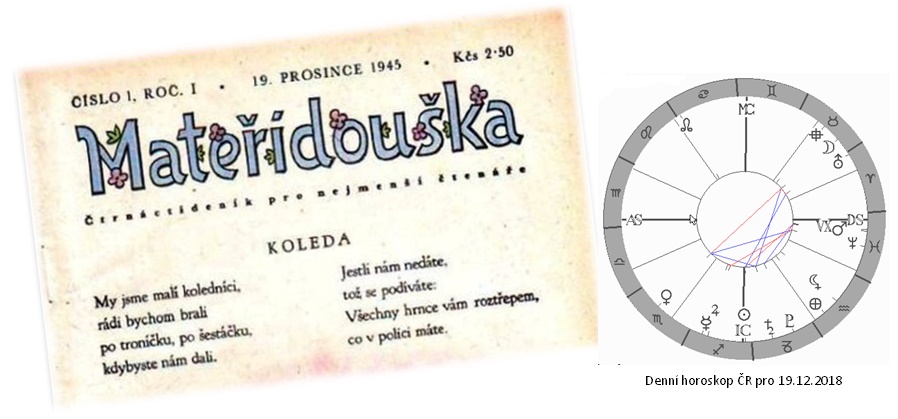 Denn� horoskop - obr�zek