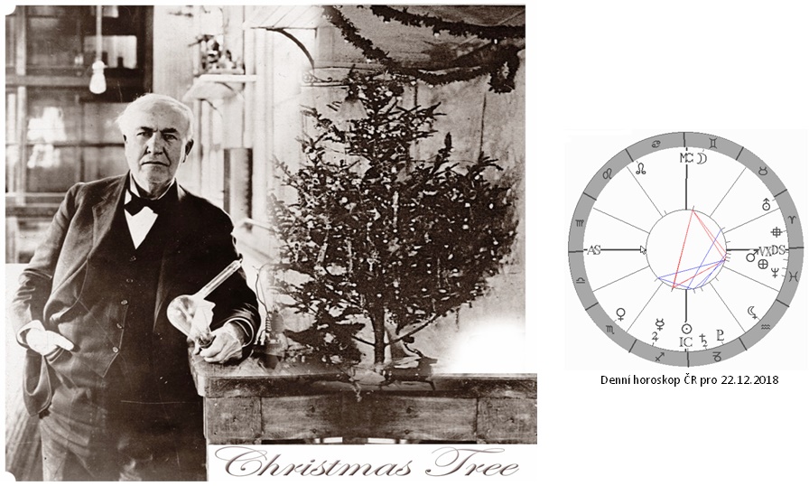 Denn� horoskop - obr�zek