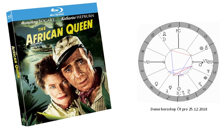 Denn� horoskop - obr�zek