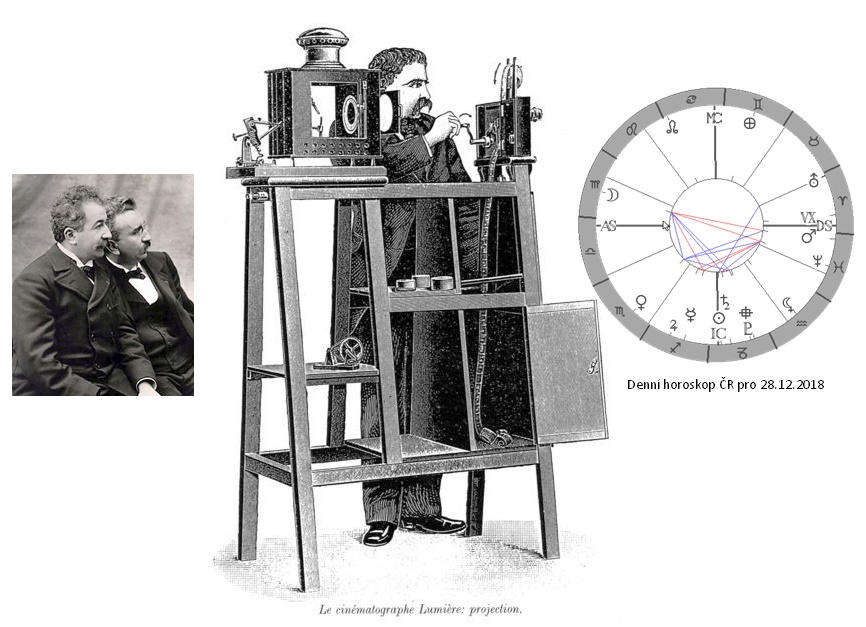Denn� horoskop - obr�zek