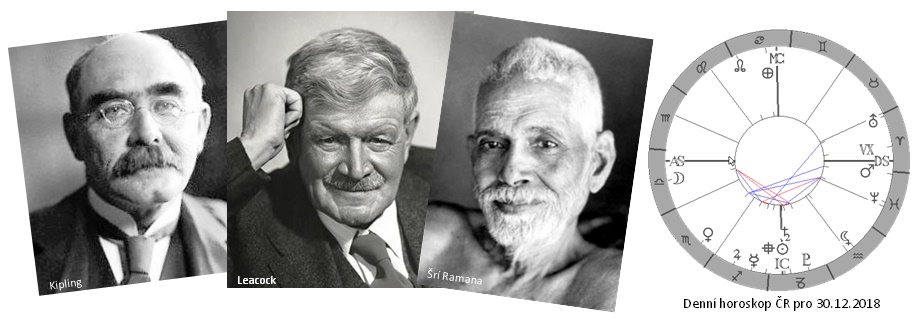 Denn� horoskop - obr�zek