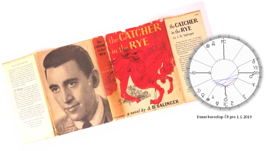 Denn� horoskop - obr�zek