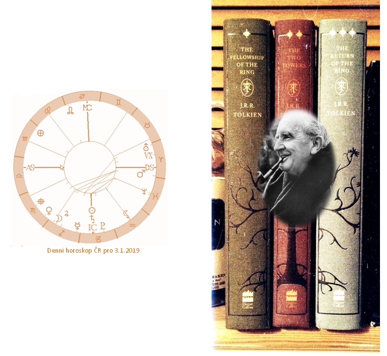 Denn� horoskop - obr�zek