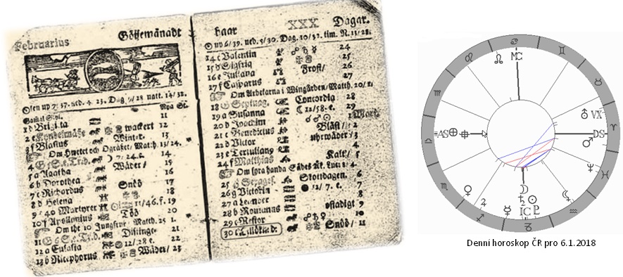 Denn� horoskop - obr�zek