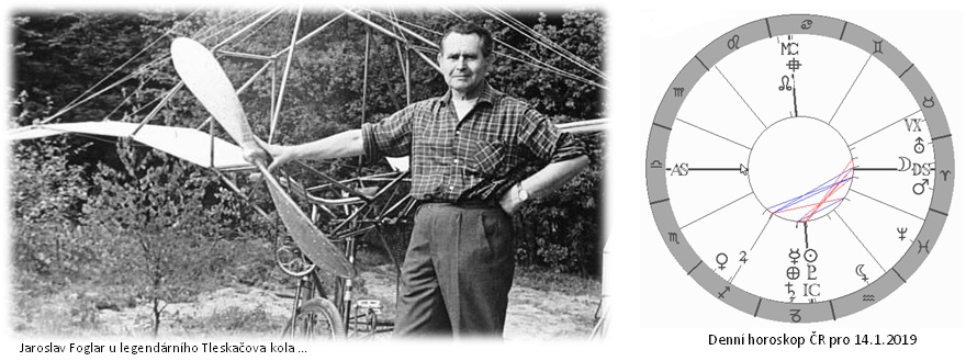 Denn� horoskop - obr�zek