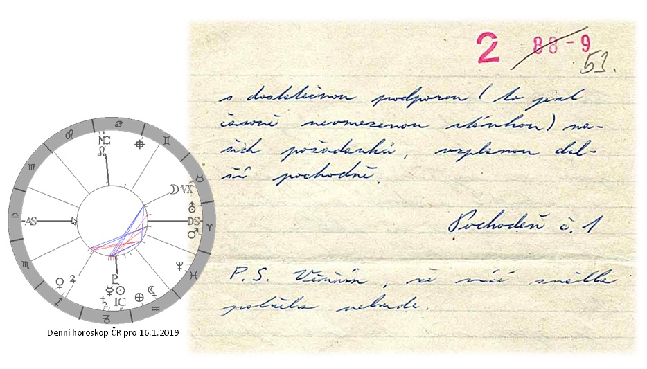 Denn� horoskop - obr�zek