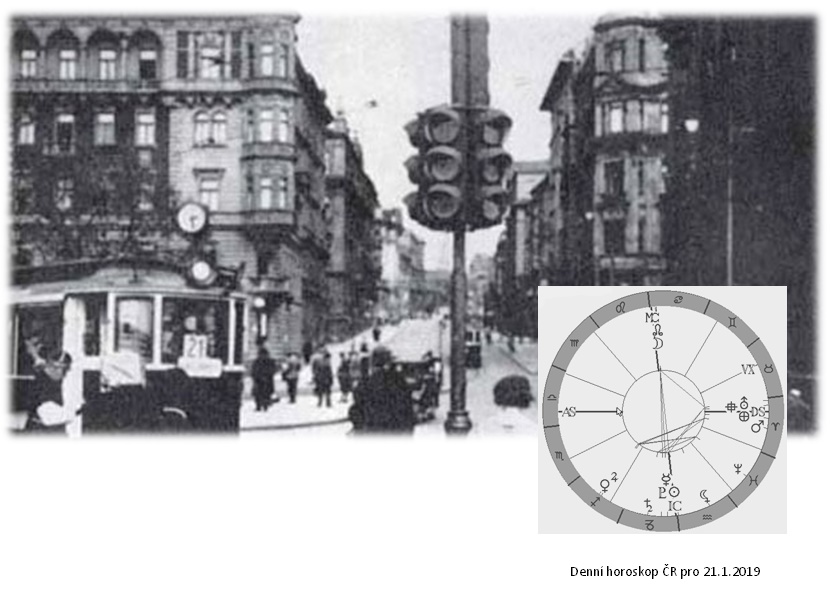 Denn� horoskop - obr�zek