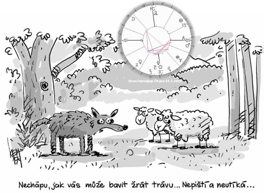 Denn� horoskop - obr�zek