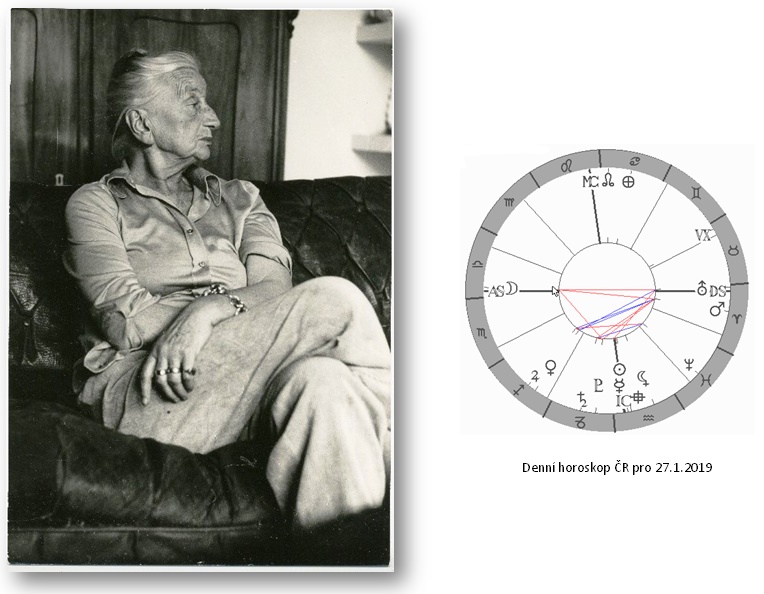 Denn� horoskop - obr�zek