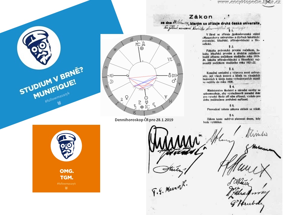 Denn� horoskop - obr�zek