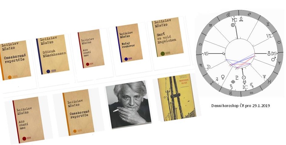 Denn� horoskop - obr�zek