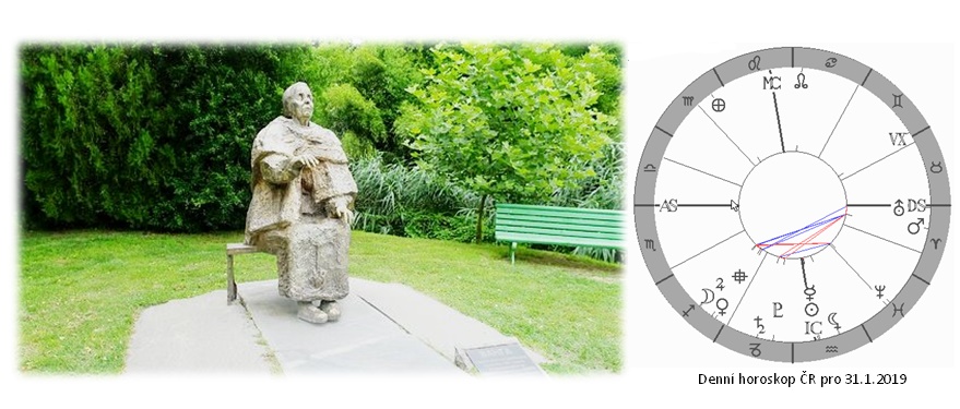 Denn� horoskop - obr�zek