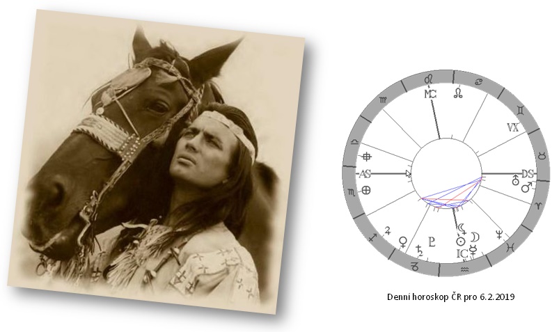 Denn� horoskop - obr�zek