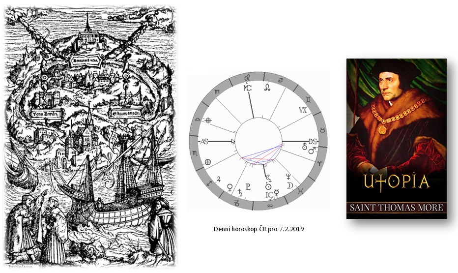 Denn� horoskop - obr�zek