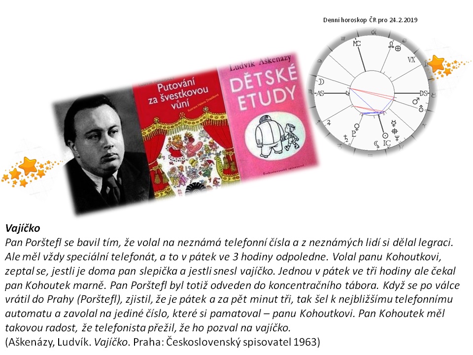 Denn� horoskop - obr�zek