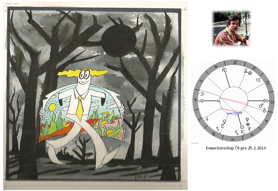 Denn� horoskop - obr�zek