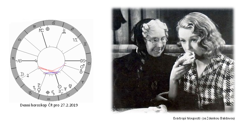 Denn� horoskop - obr�zek