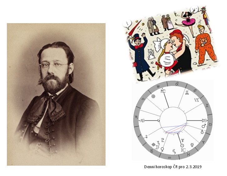 Denn� horoskop - obr�zek