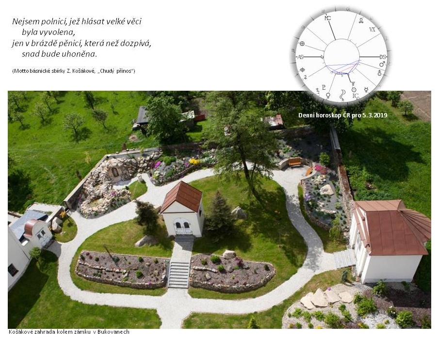 Denn� horoskop - obr�zek