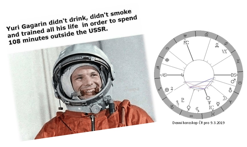 Denn� horoskop - obr�zek