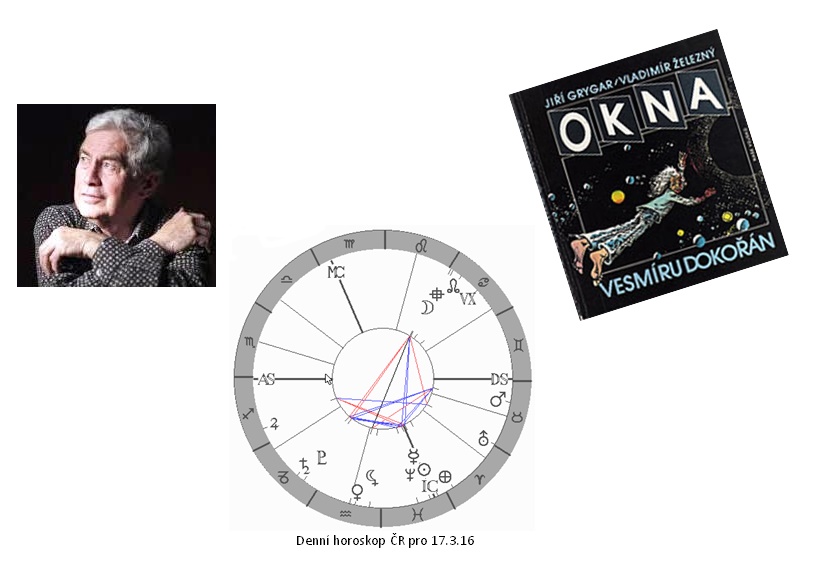 Denn� horoskop - obr�zek