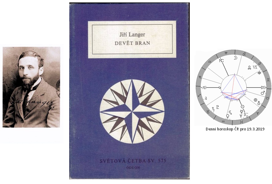 Denn� horoskop - obr�zek