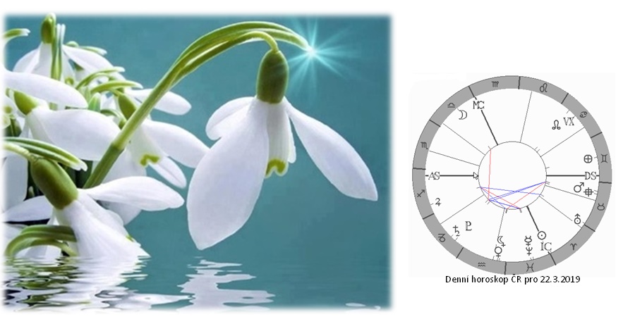 Denn� horoskop - obr�zek