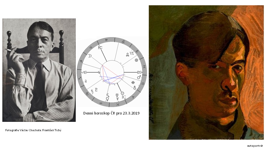 Denn� horoskop - obr�zek