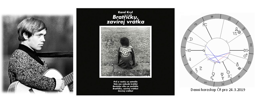 Denn� horoskop - obr�zek