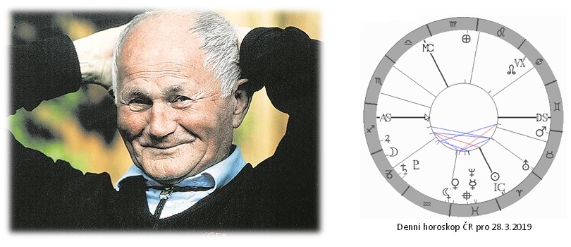 Denn� horoskop - obr�zek