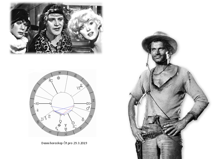 Denn� horoskop - obr�zek