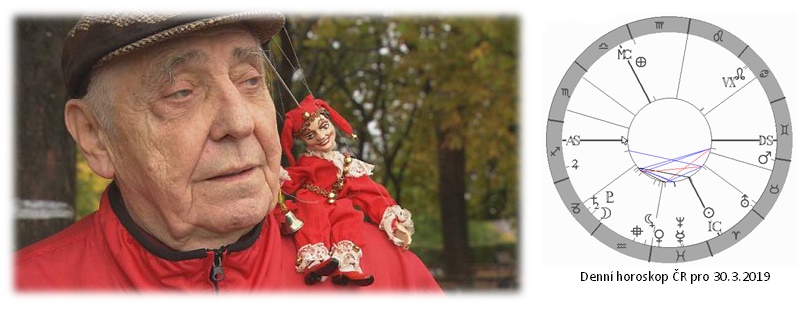 Denn� horoskop - obr�zek