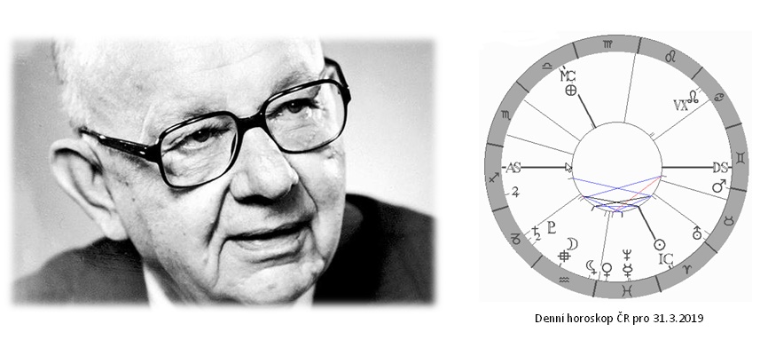 Denn� horoskop - obr�zek